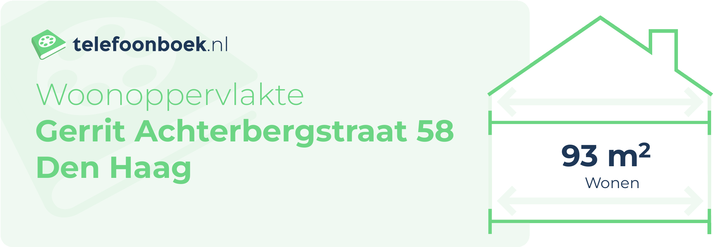 Woonoppervlakte Gerrit Achterbergstraat 58 Den Haag