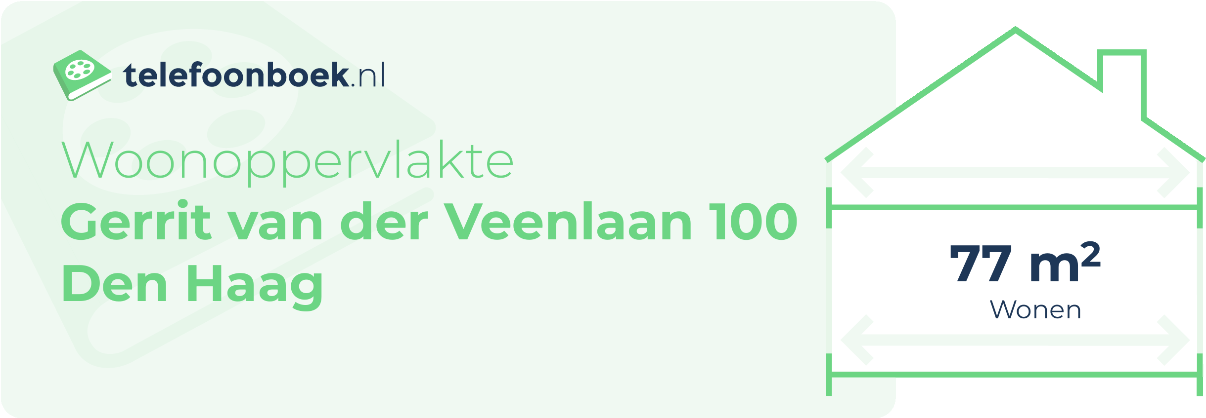 Woonoppervlakte Gerrit Van Der Veenlaan 100 Den Haag
