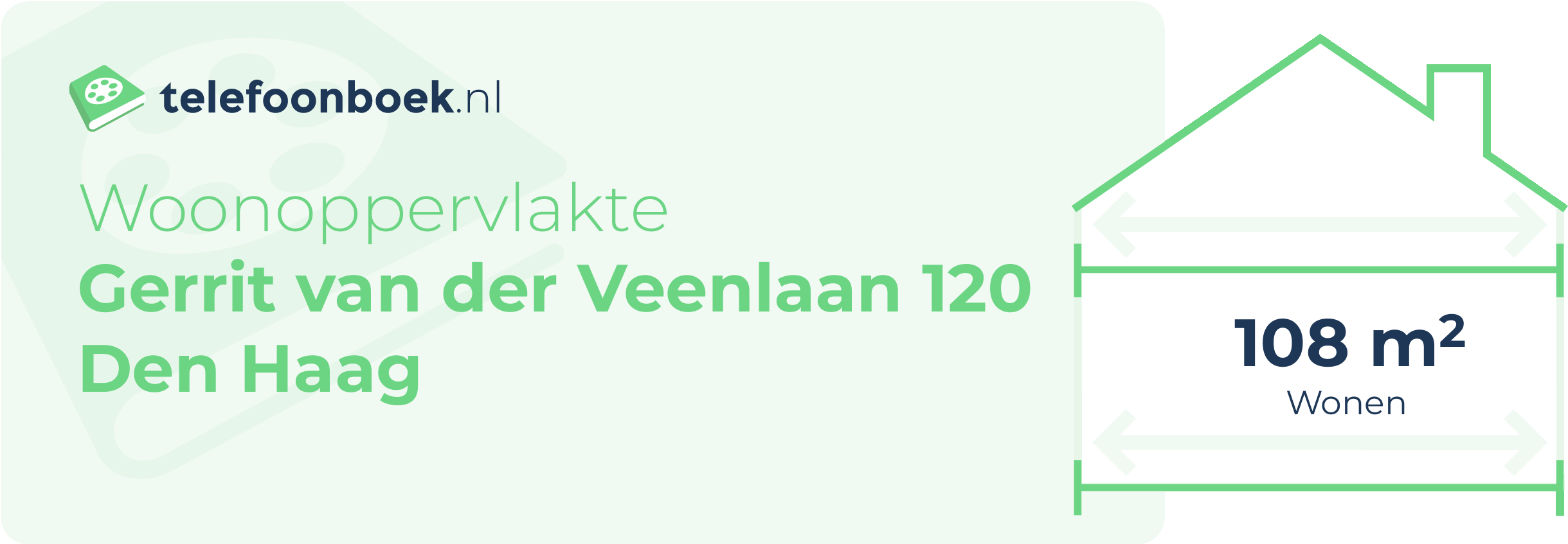 Woonoppervlakte Gerrit Van Der Veenlaan 120 Den Haag