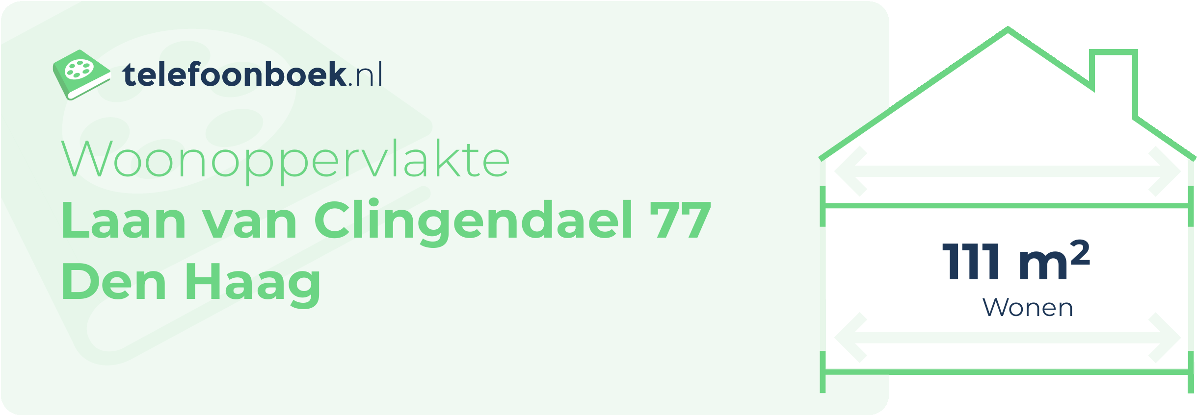 Woonoppervlakte Laan Van Clingendael 77 Den Haag