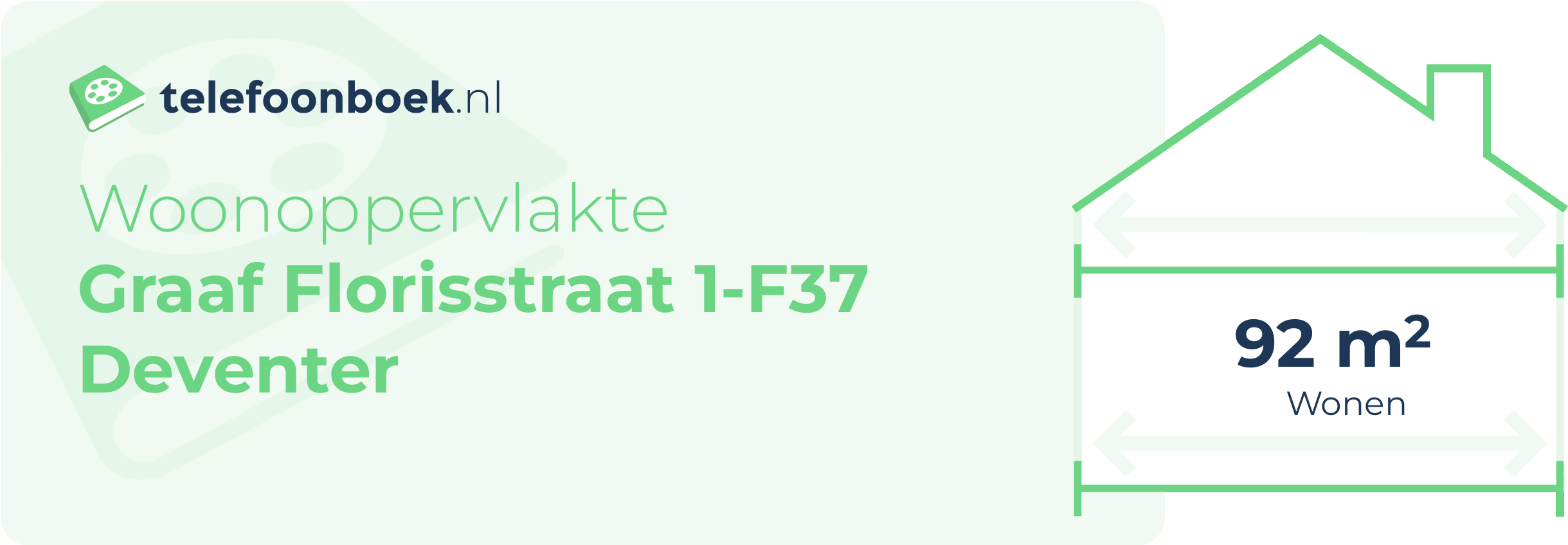 Woonoppervlakte Graaf Florisstraat 1-F37 Deventer