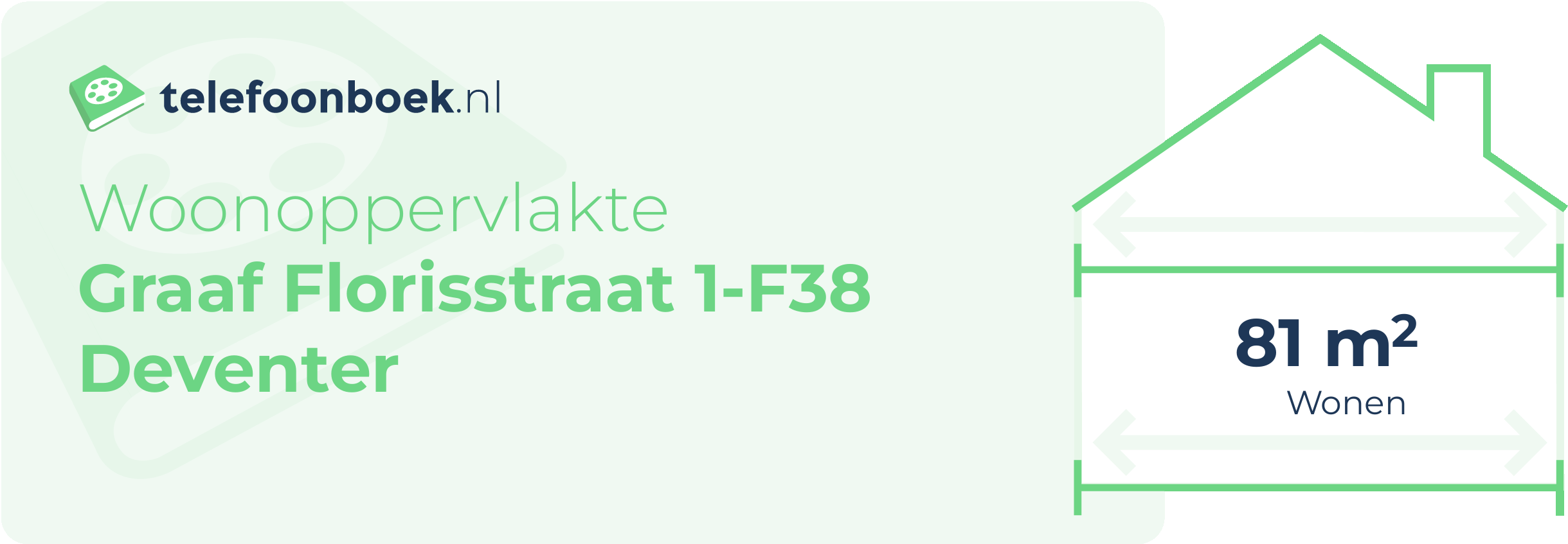 Woonoppervlakte Graaf Florisstraat 1-F38 Deventer