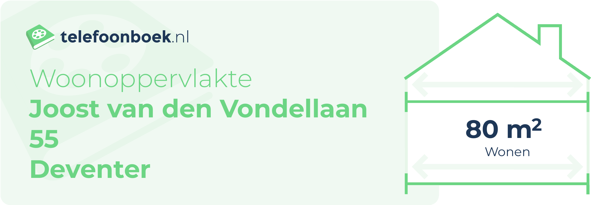 Woonoppervlakte Joost Van Den Vondellaan 55 Deventer