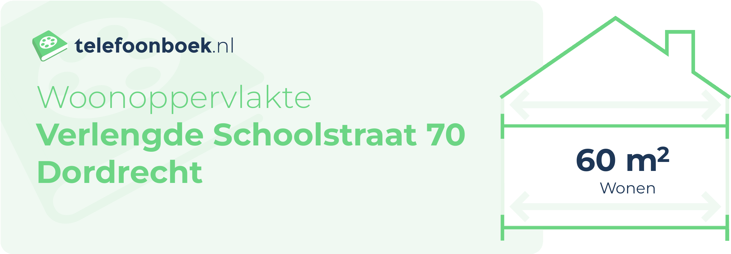 Woonoppervlakte Verlengde Schoolstraat 70 Dordrecht