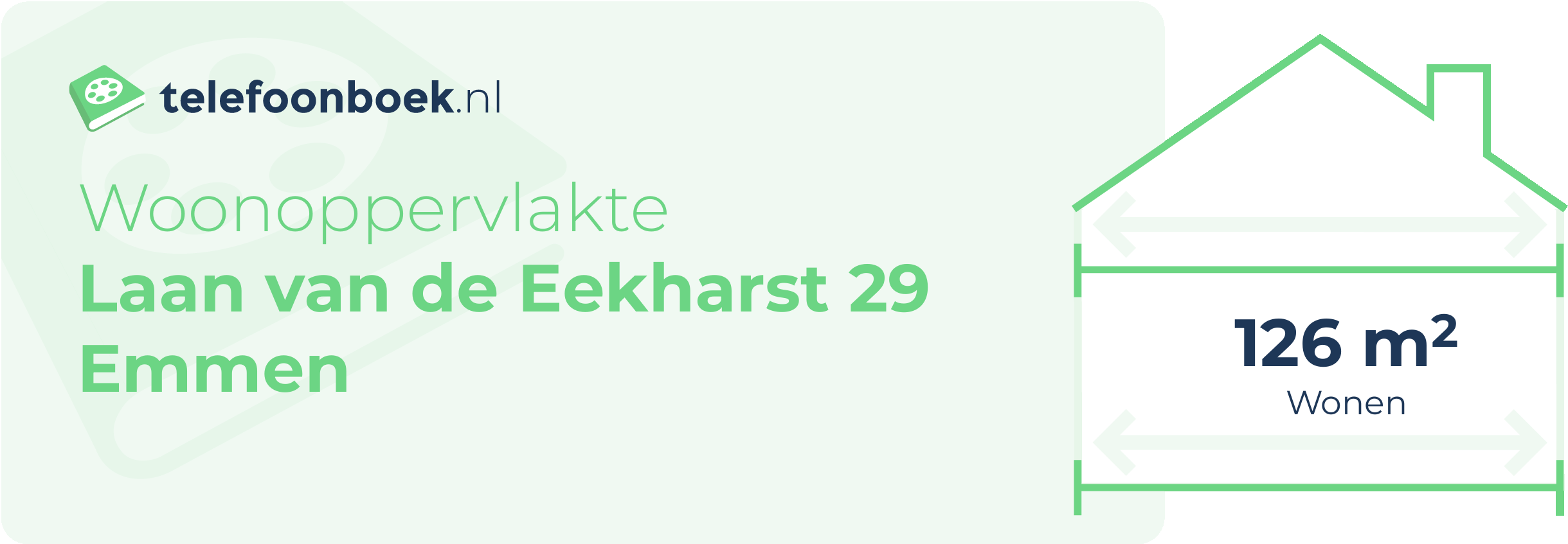 Woonoppervlakte Laan Van De Eekharst 29 Emmen