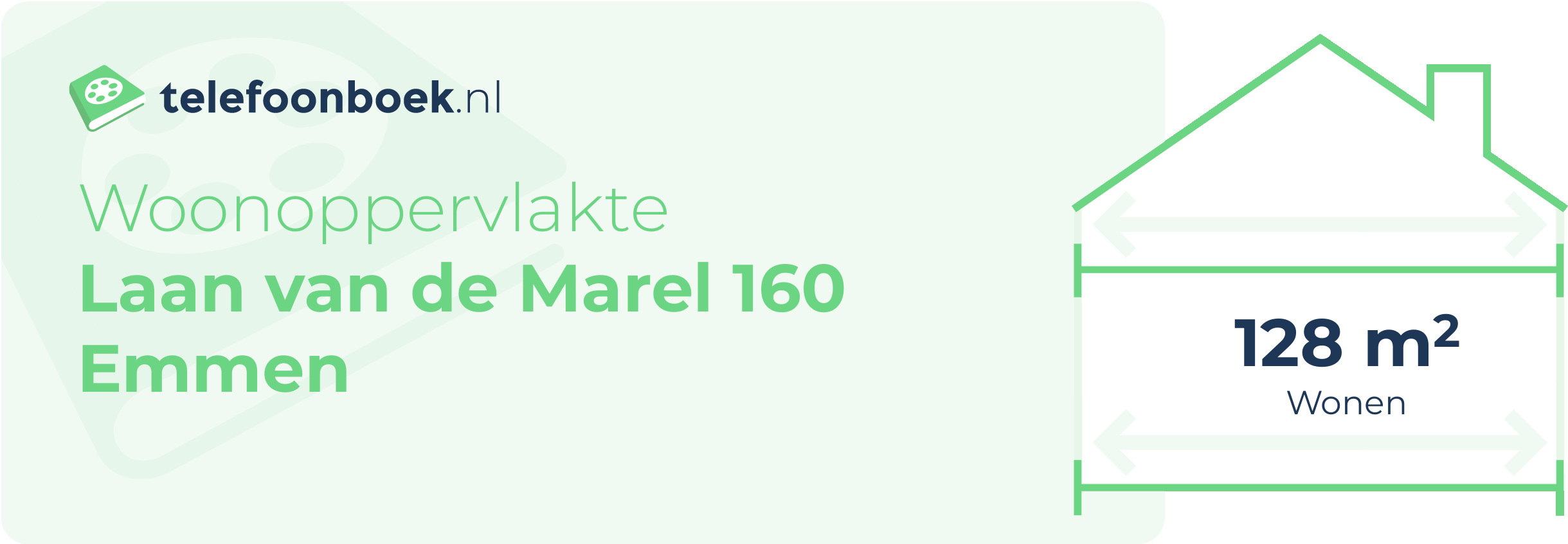 Woonoppervlakte Laan Van De Marel 160 Emmen