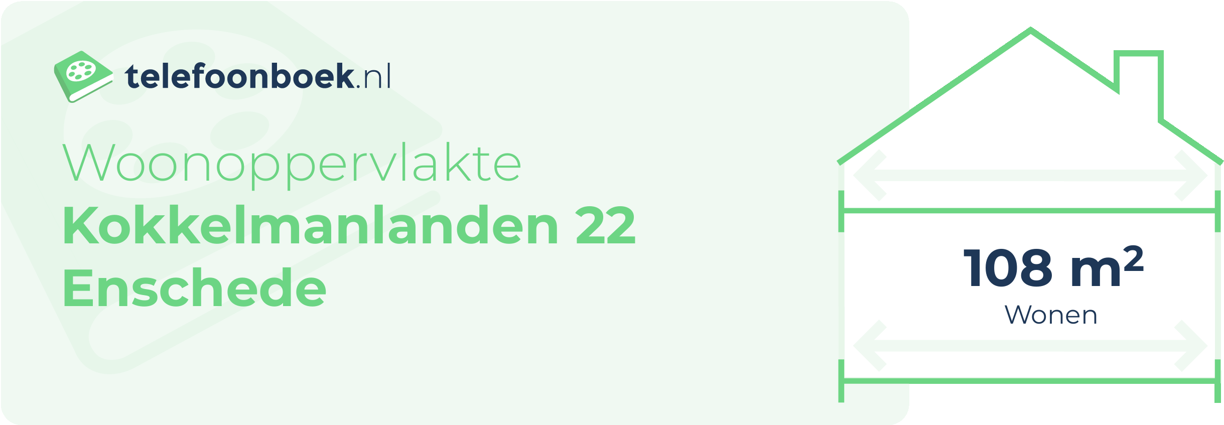 Woonoppervlakte Kokkelmanlanden 22 Enschede