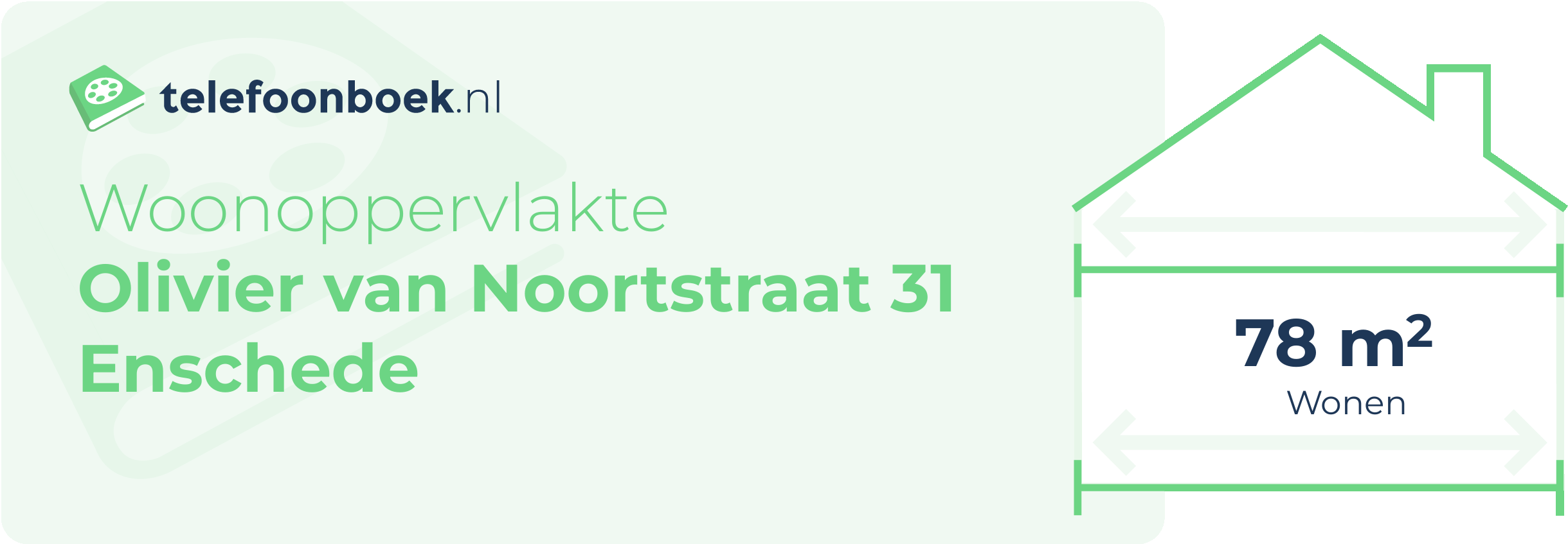 Woonoppervlakte Olivier Van Noortstraat 31 Enschede