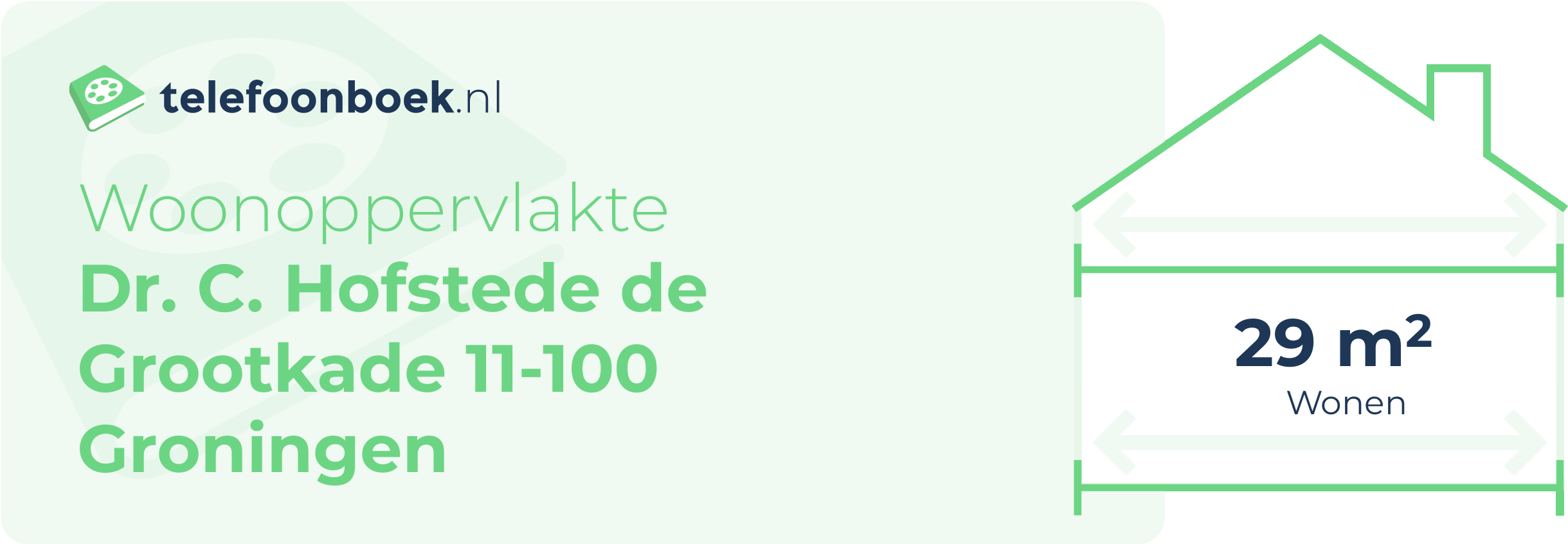 Woonoppervlakte Dr. C. Hofstede De Grootkade 11-100 Groningen