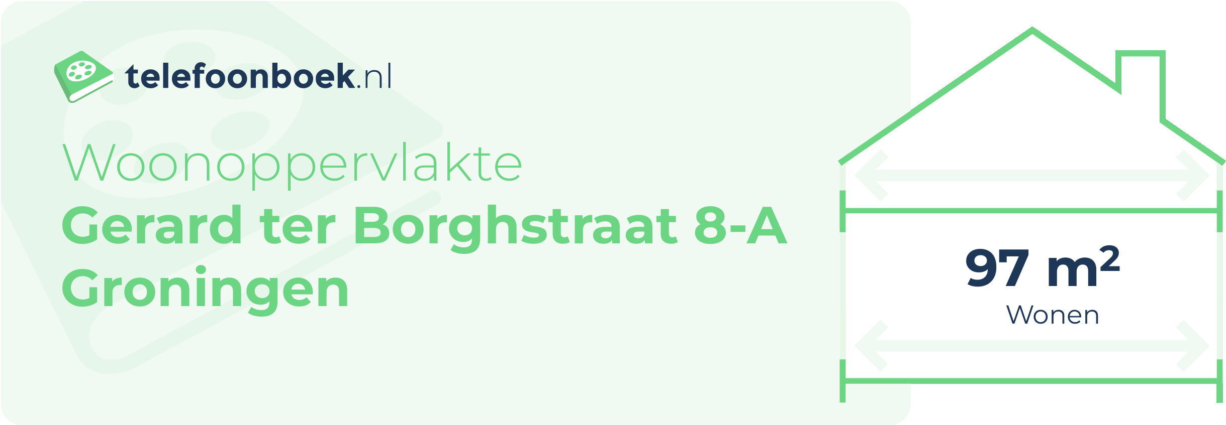 Woonoppervlakte Gerard Ter Borghstraat 8-A Groningen