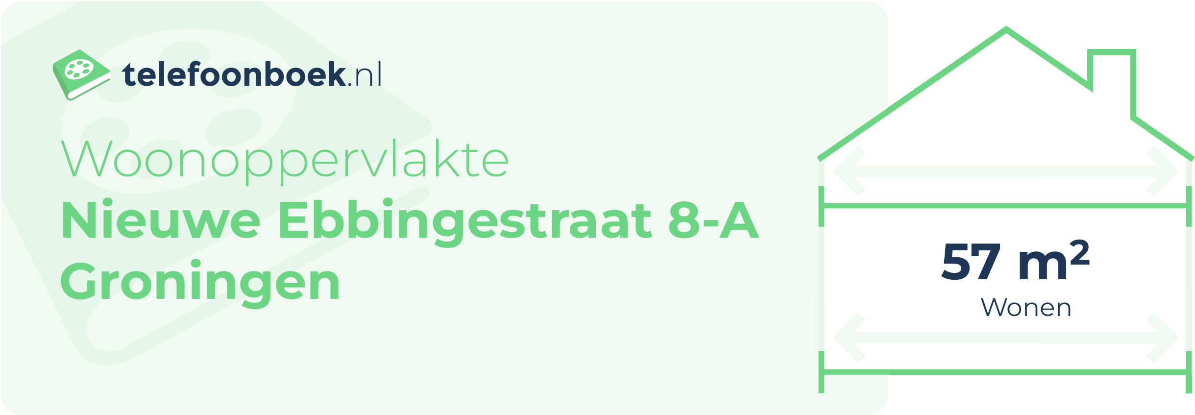 Woonoppervlakte Nieuwe Ebbingestraat 8-A Groningen