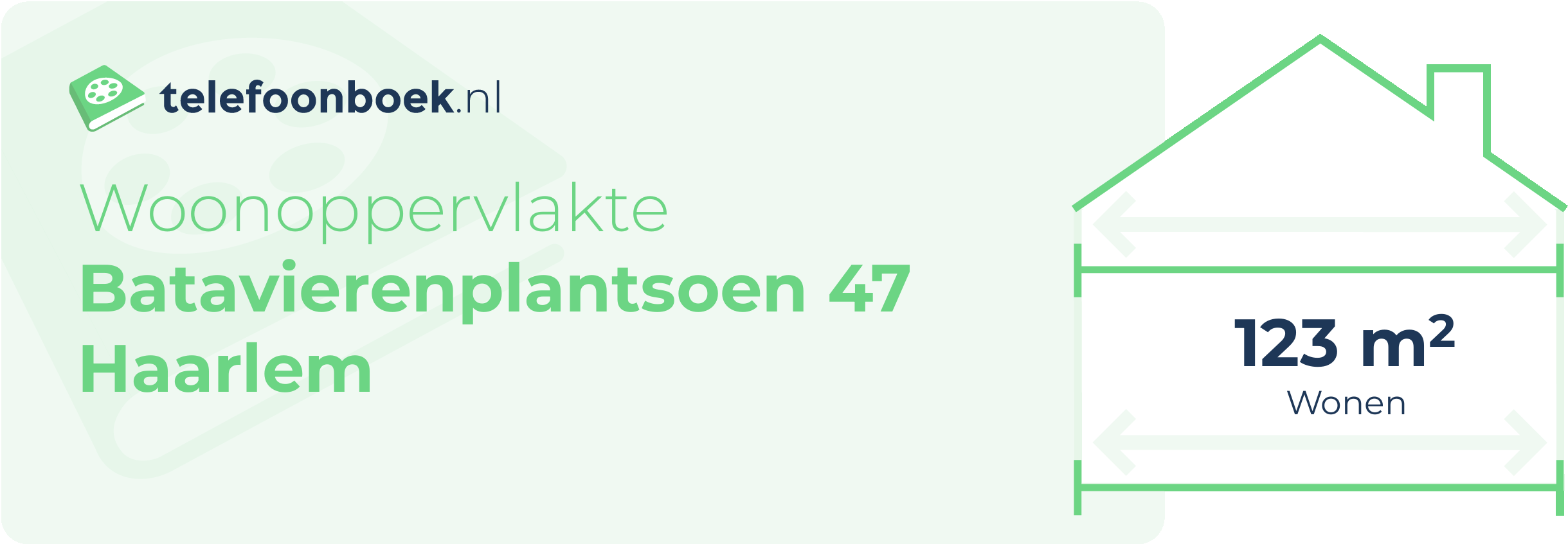Woonoppervlakte Batavierenplantsoen 47 Haarlem