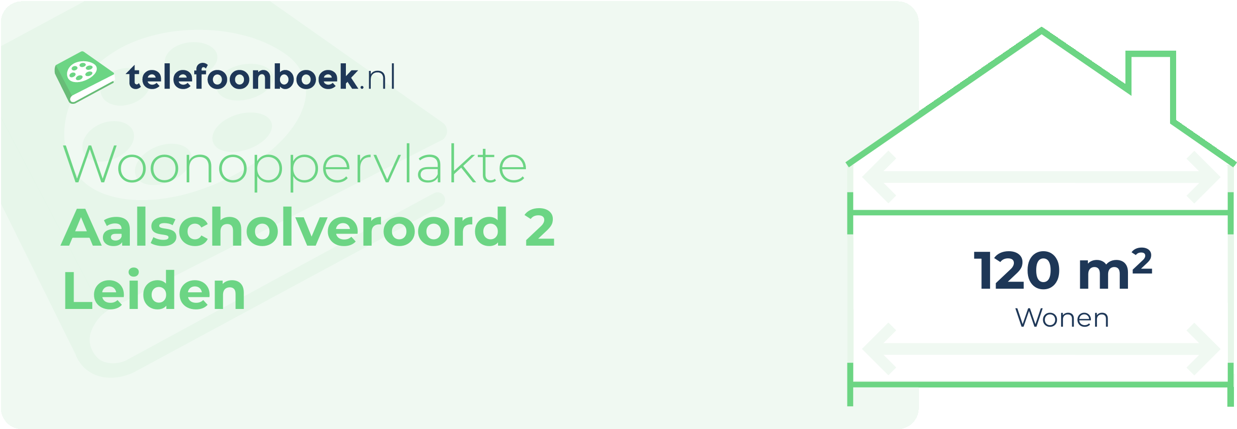 Woonoppervlakte Aalscholveroord 2 Leiden