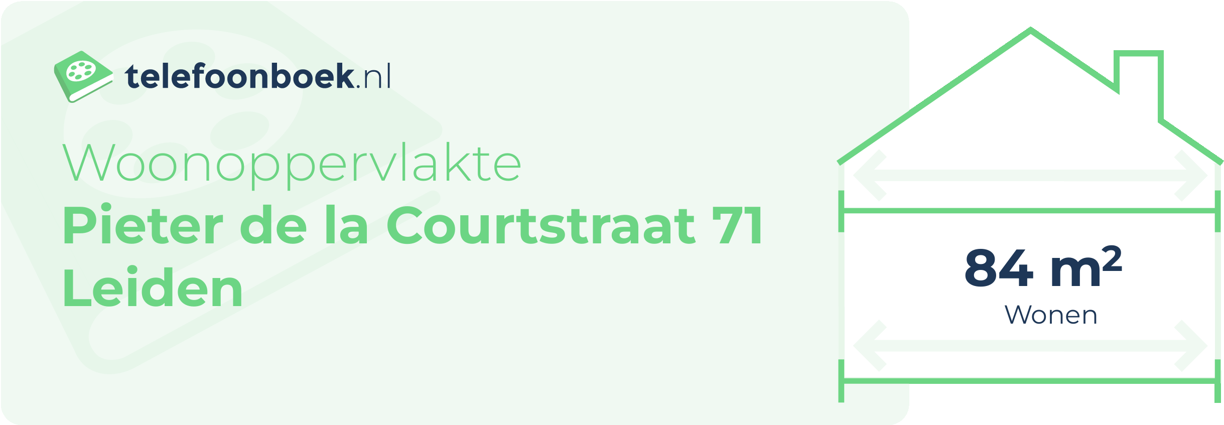 Woonoppervlakte Pieter De La Courtstraat 71 Leiden