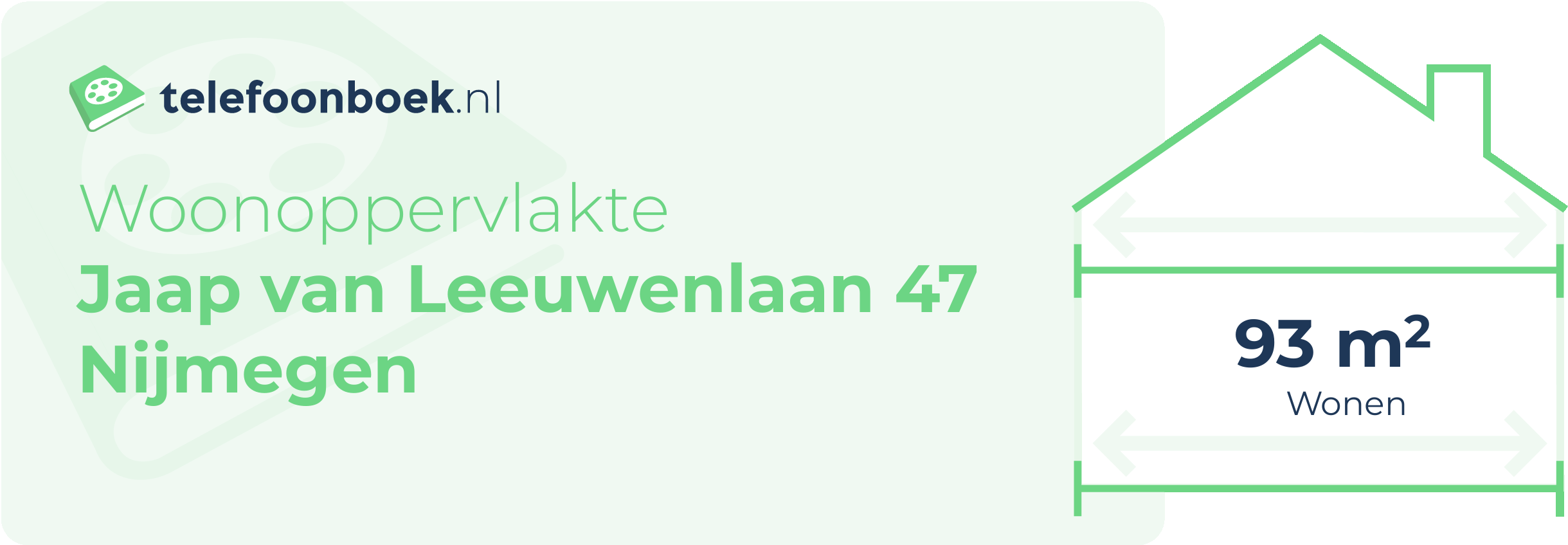 Woonoppervlakte Jaap Van Leeuwenlaan 47 Nijmegen