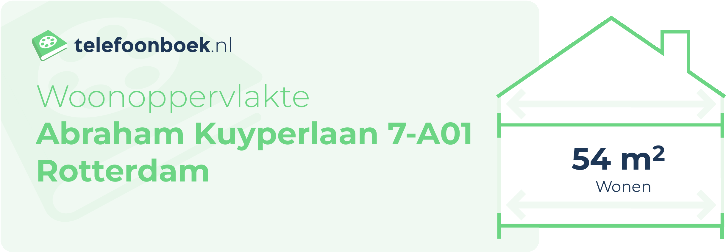 Woonoppervlakte Abraham Kuyperlaan 7-A01 Rotterdam