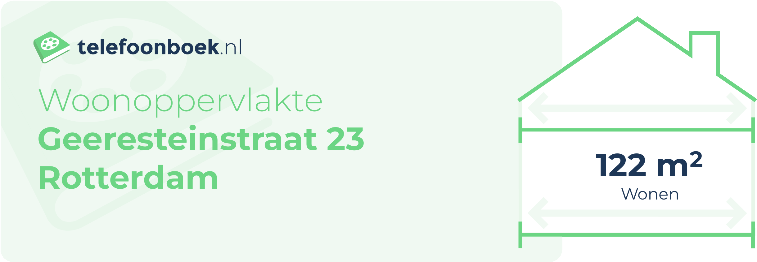 Woonoppervlakte Geeresteinstraat 23 Rotterdam