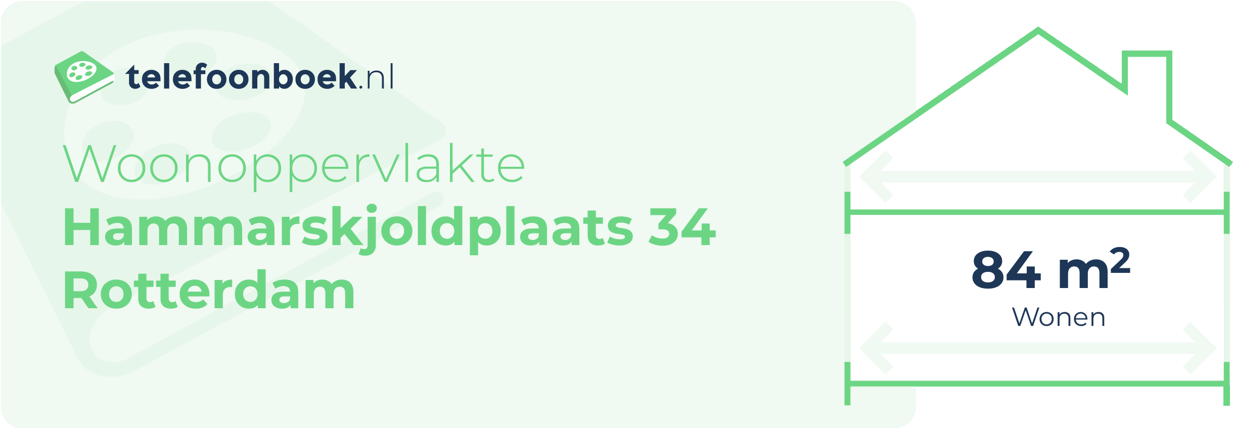 Woonoppervlakte Hammarskjoldplaats 34 Rotterdam