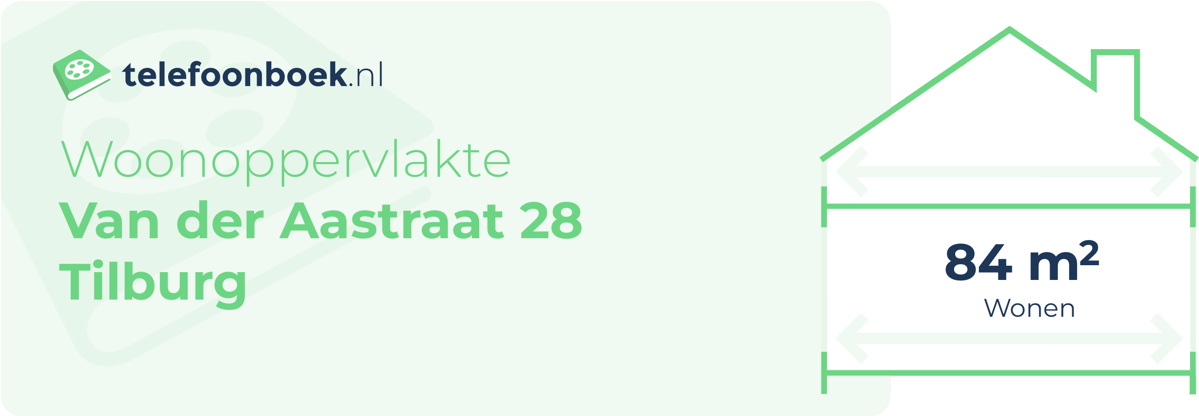 Woonoppervlakte Van Der Aastraat 28 Tilburg