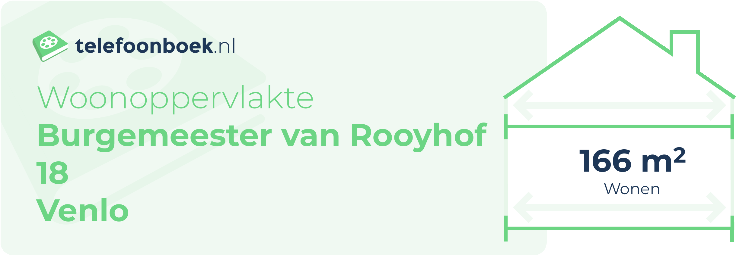 Woonoppervlakte Burgemeester Van Rooyhof 18 Venlo