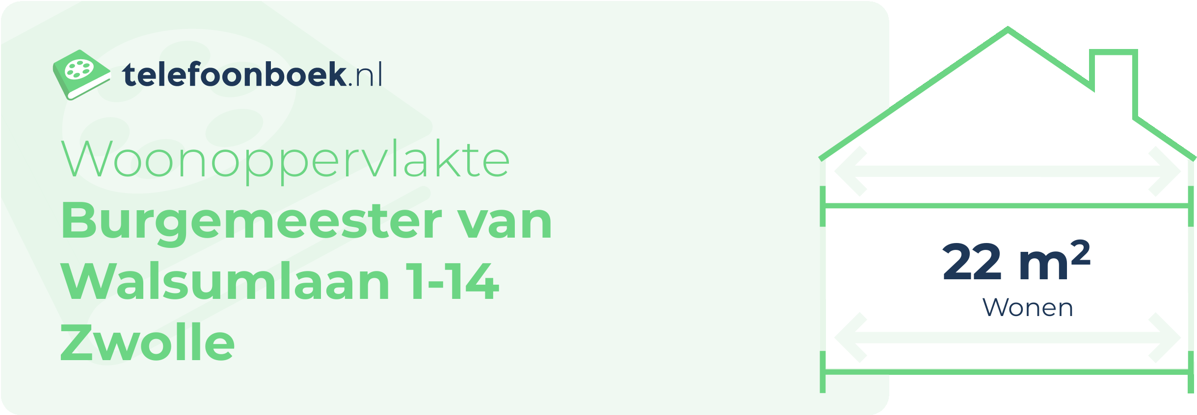 Woonoppervlakte Burgemeester Van Walsumlaan 1-14 Zwolle