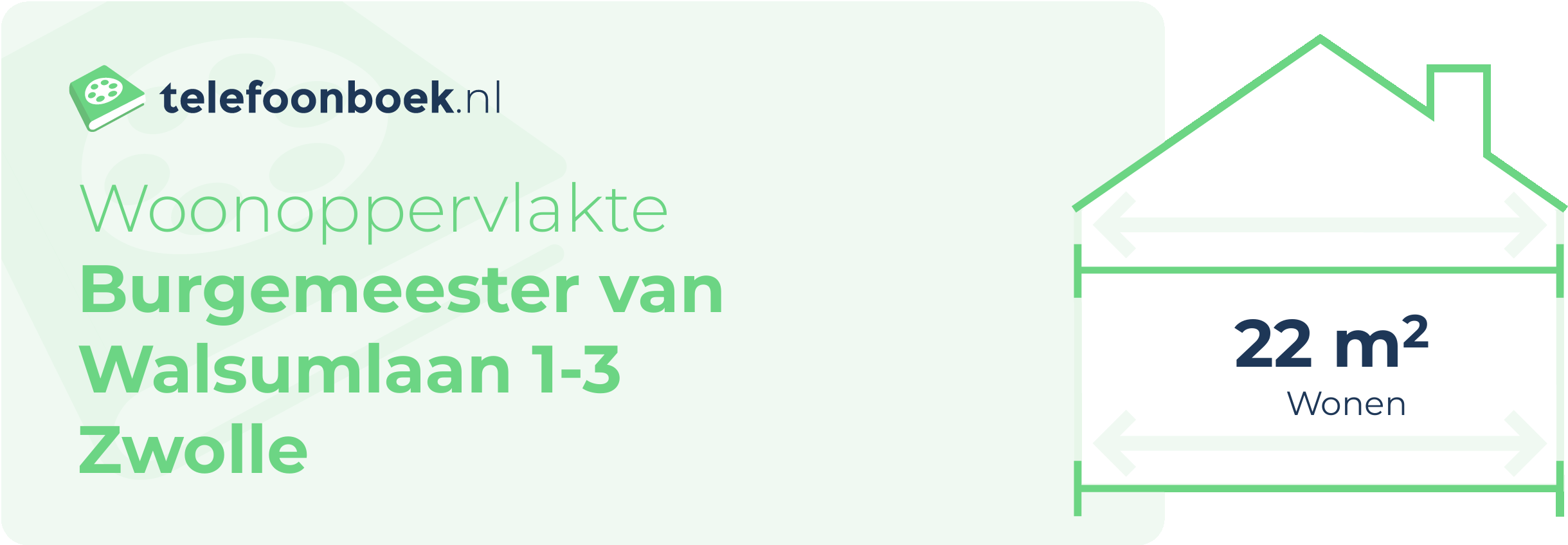 Woonoppervlakte Burgemeester Van Walsumlaan 1-3 Zwolle