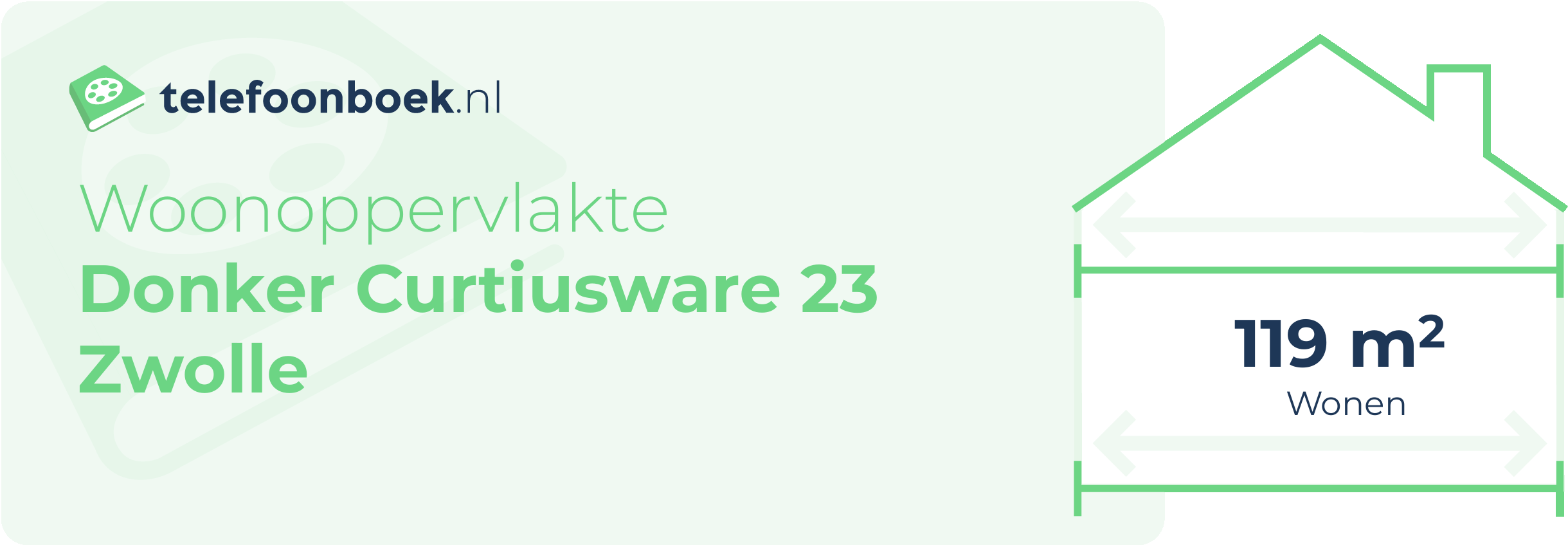 Woonoppervlakte Donker Curtiusware 23 Zwolle