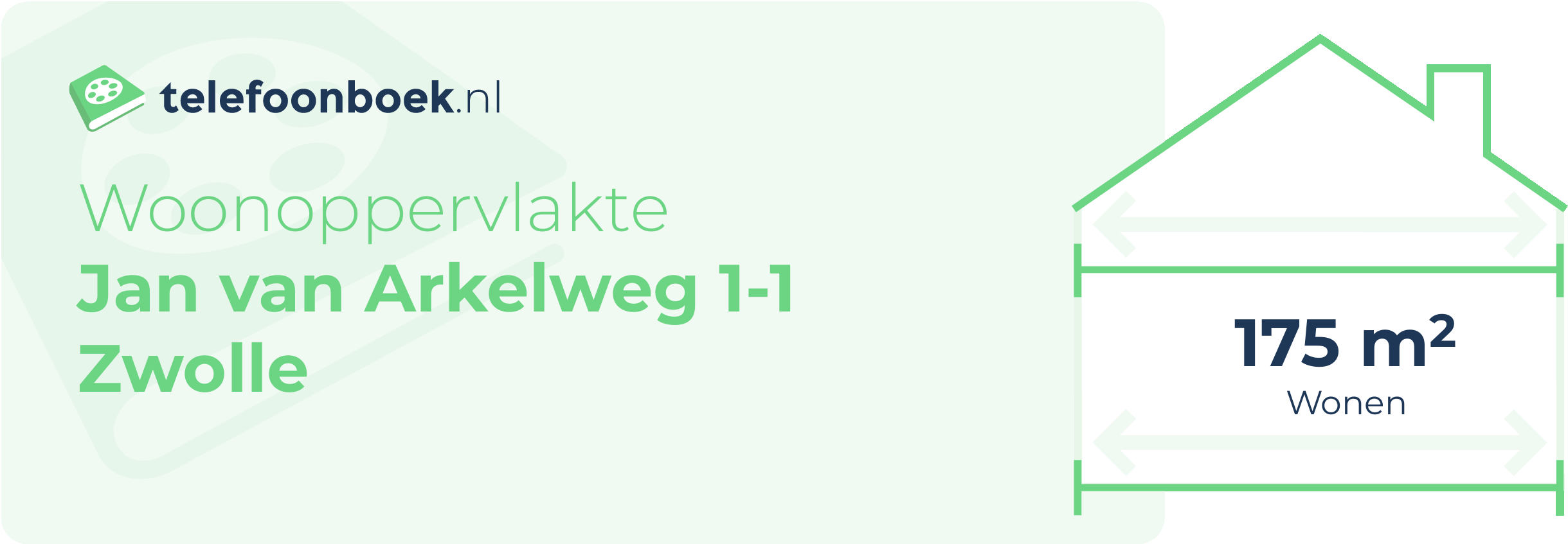 Woonoppervlakte Jan Van Arkelweg 1-1 Zwolle