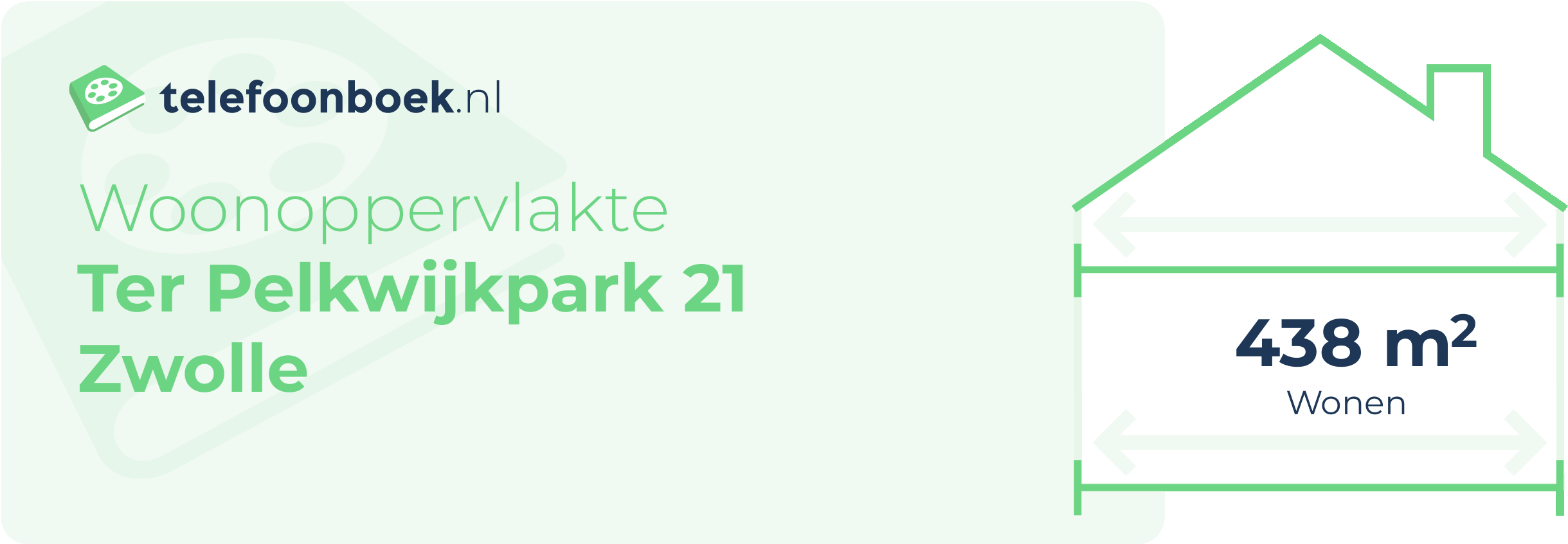 Woonoppervlakte Ter Pelkwijkpark 21 Zwolle
