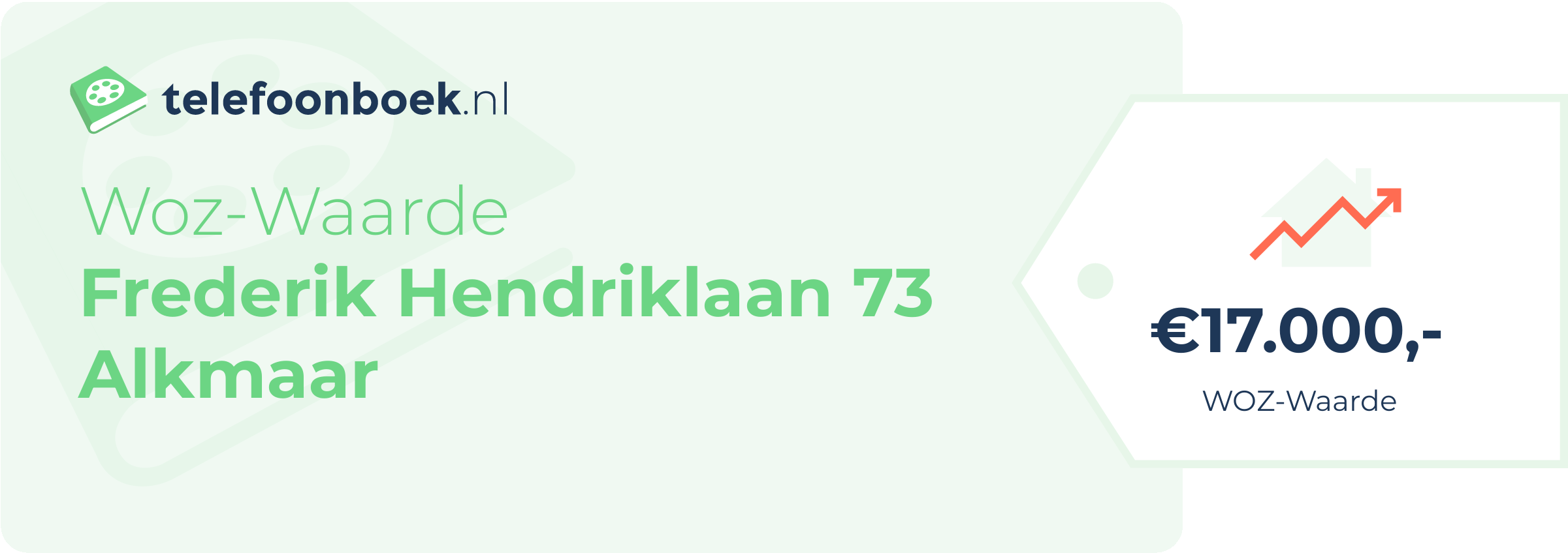 WOZ-waarde Frederik Hendriklaan 73 Alkmaar