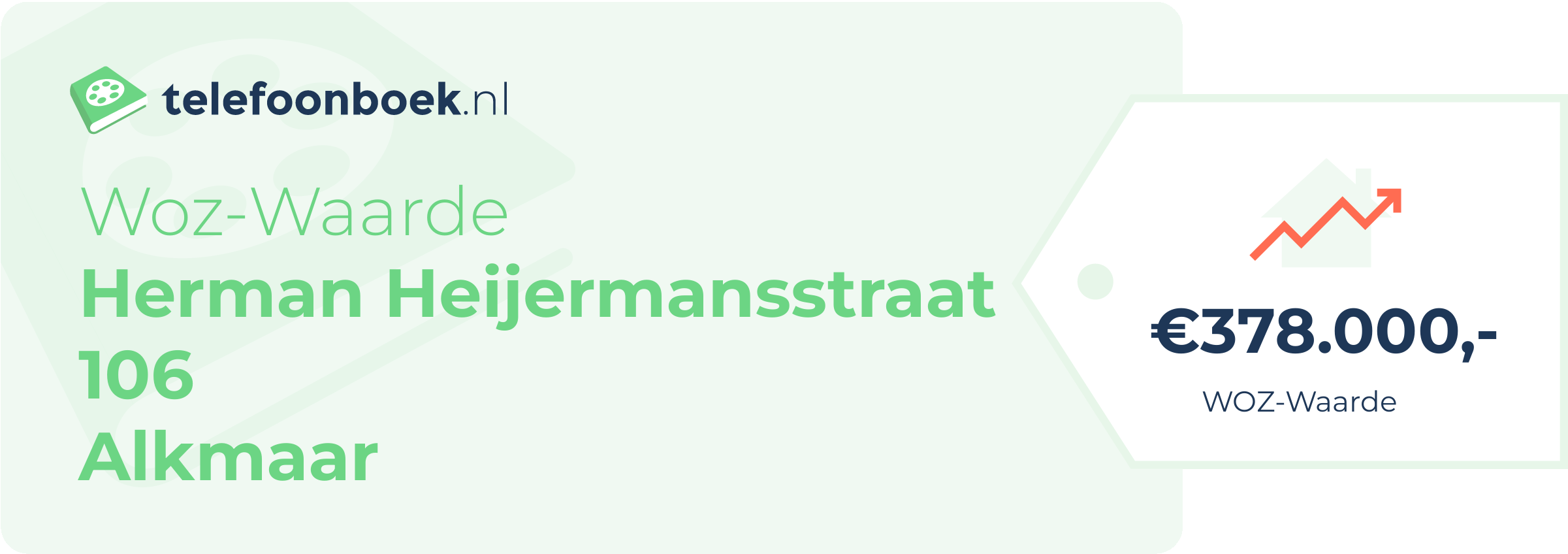 WOZ-waarde Herman Heijermansstraat 106 Alkmaar
