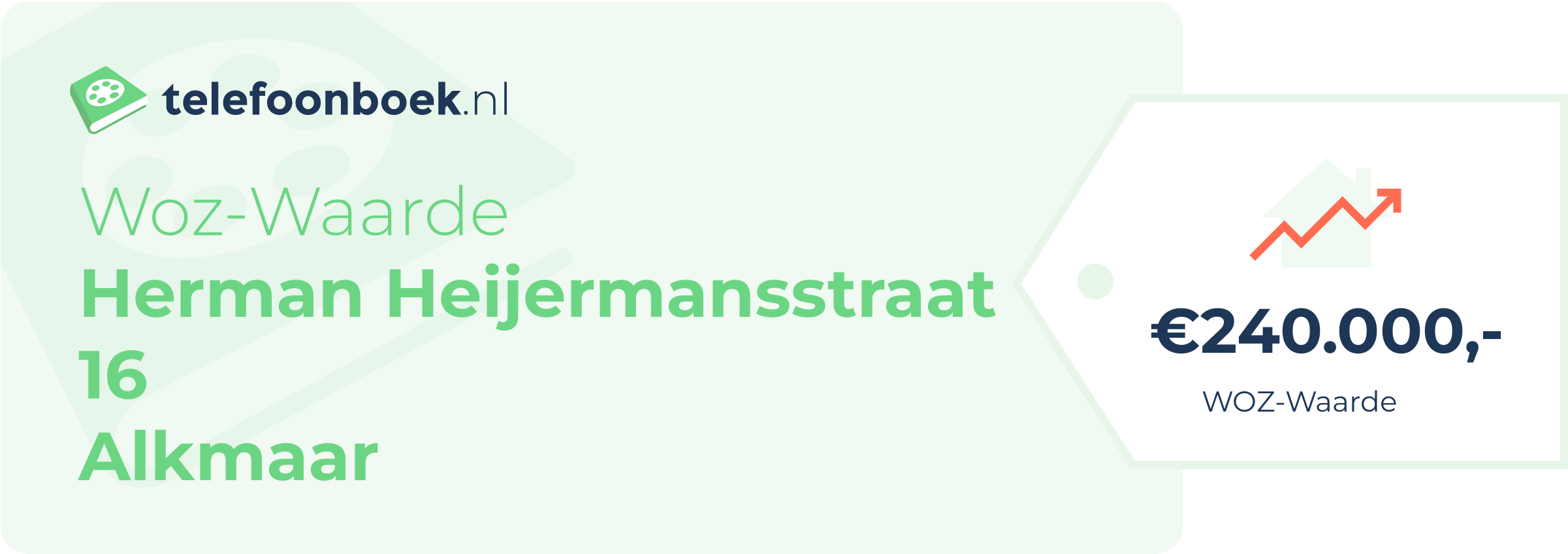 WOZ-waarde Herman Heijermansstraat 16 Alkmaar