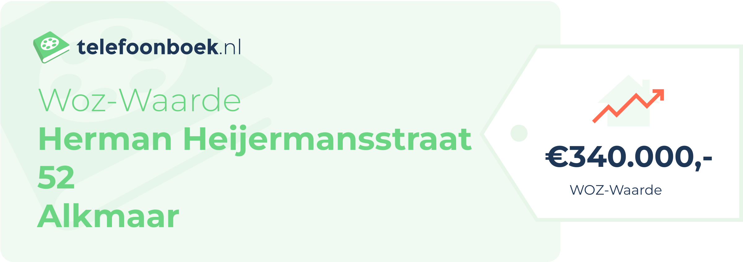 WOZ-waarde Herman Heijermansstraat 52 Alkmaar