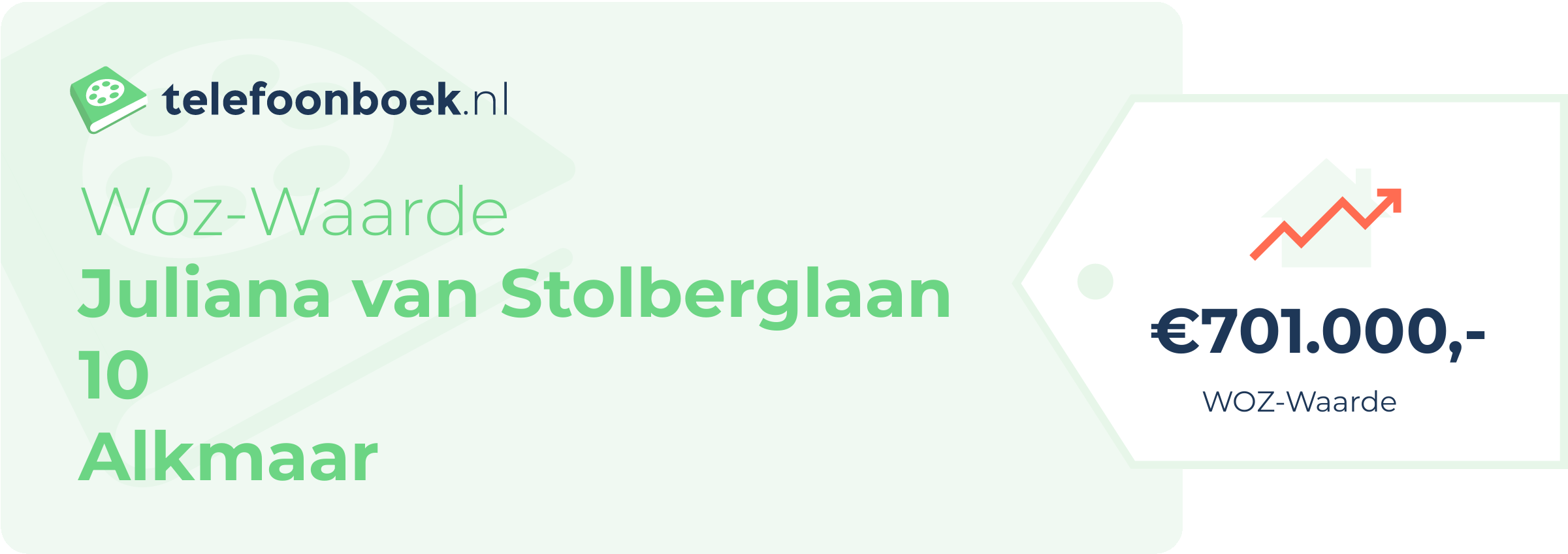 WOZ-waarde Juliana Van Stolberglaan 10 Alkmaar