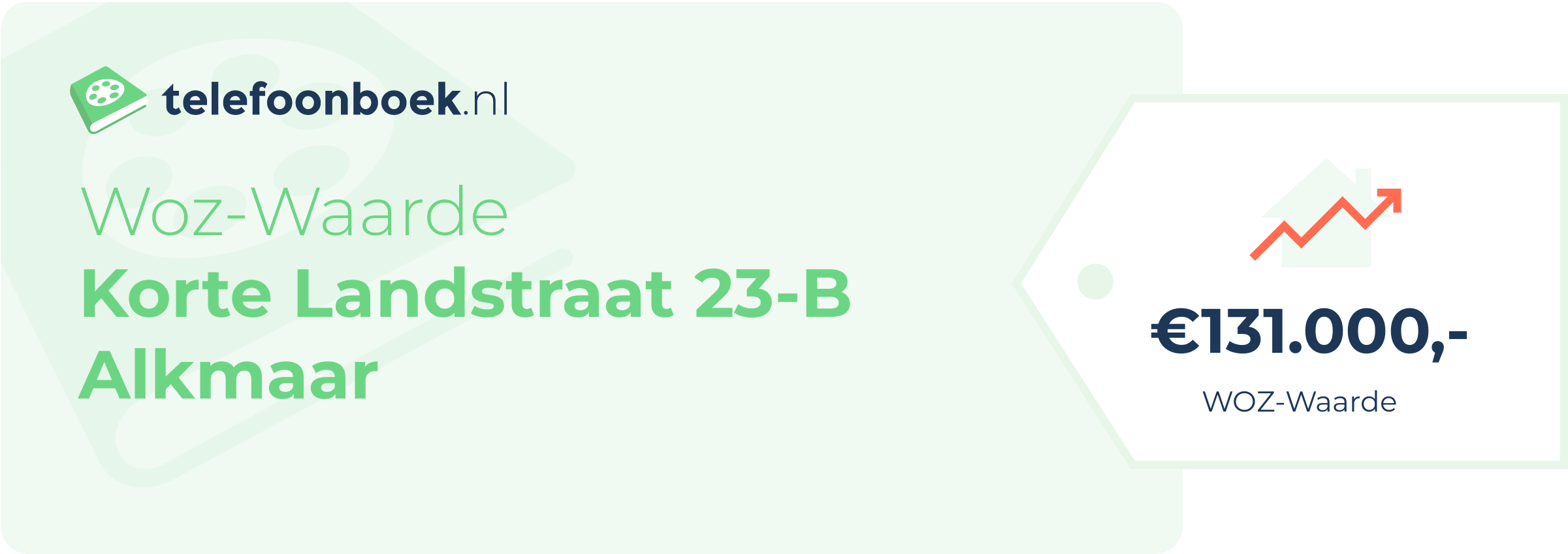 WOZ-waarde Korte Landstraat 23-B Alkmaar