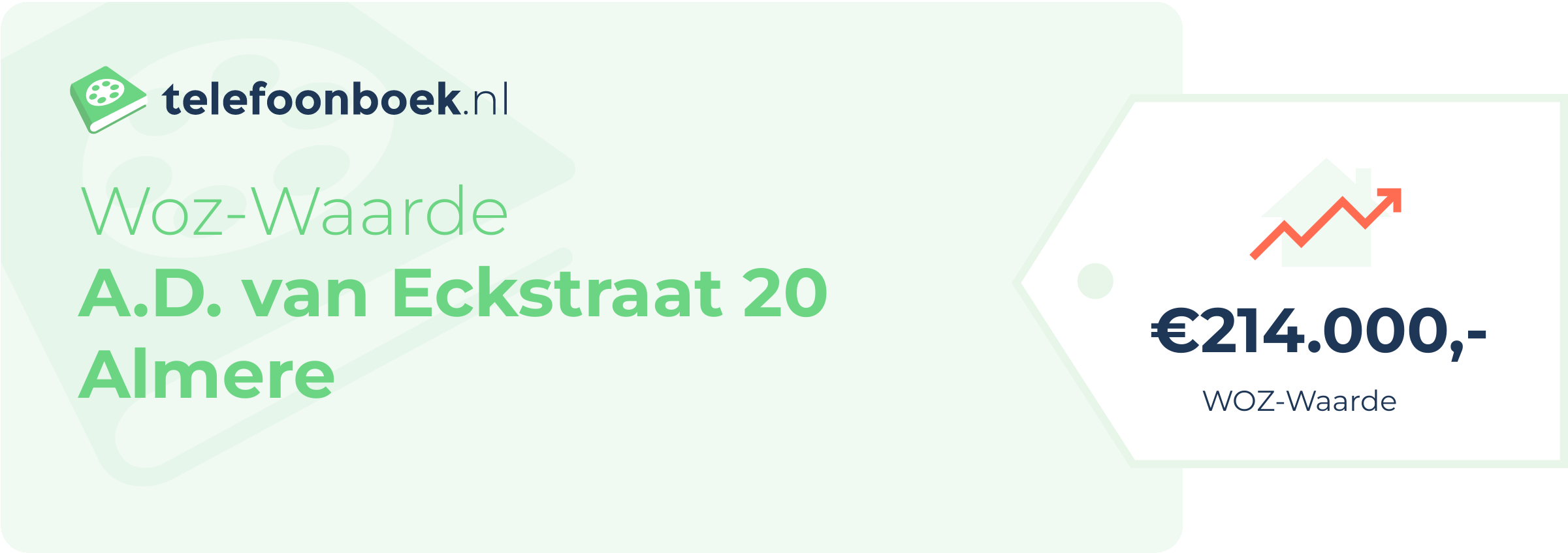 WOZ-waarde A.D. Van Eckstraat 20 Almere