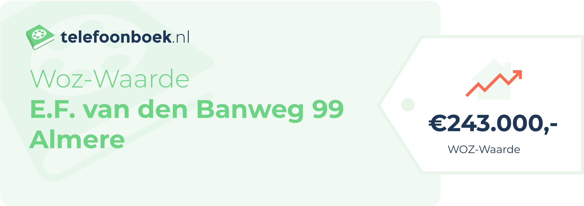 WOZ-waarde E.F. Van Den Banweg 99 Almere