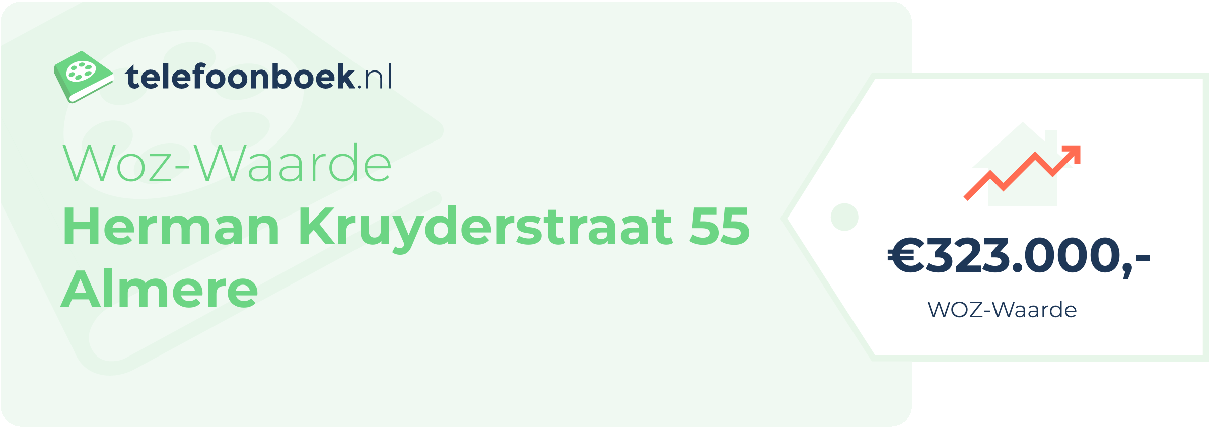 WOZ-waarde Herman Kruyderstraat 55 Almere