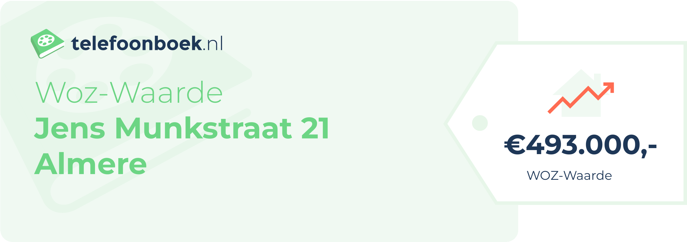 WOZ-waarde Jens Munkstraat 21 Almere