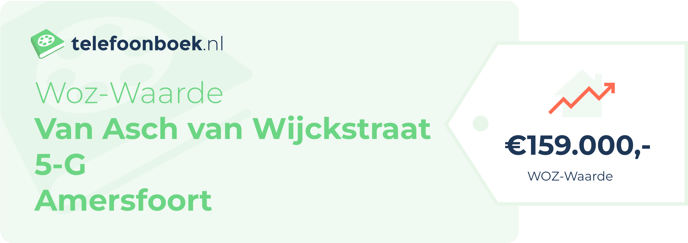 WOZ-waarde Van Asch Van Wijckstraat 5-G Amersfoort