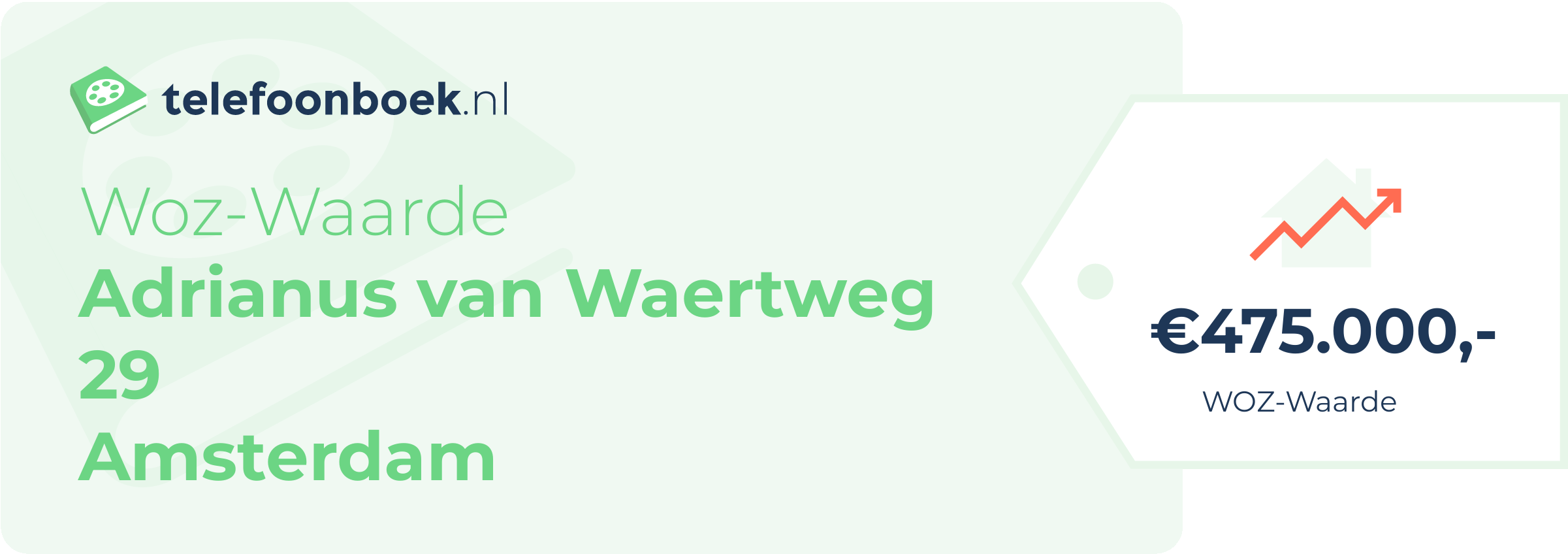WOZ-waarde Adrianus Van Waertweg 29 Amsterdam