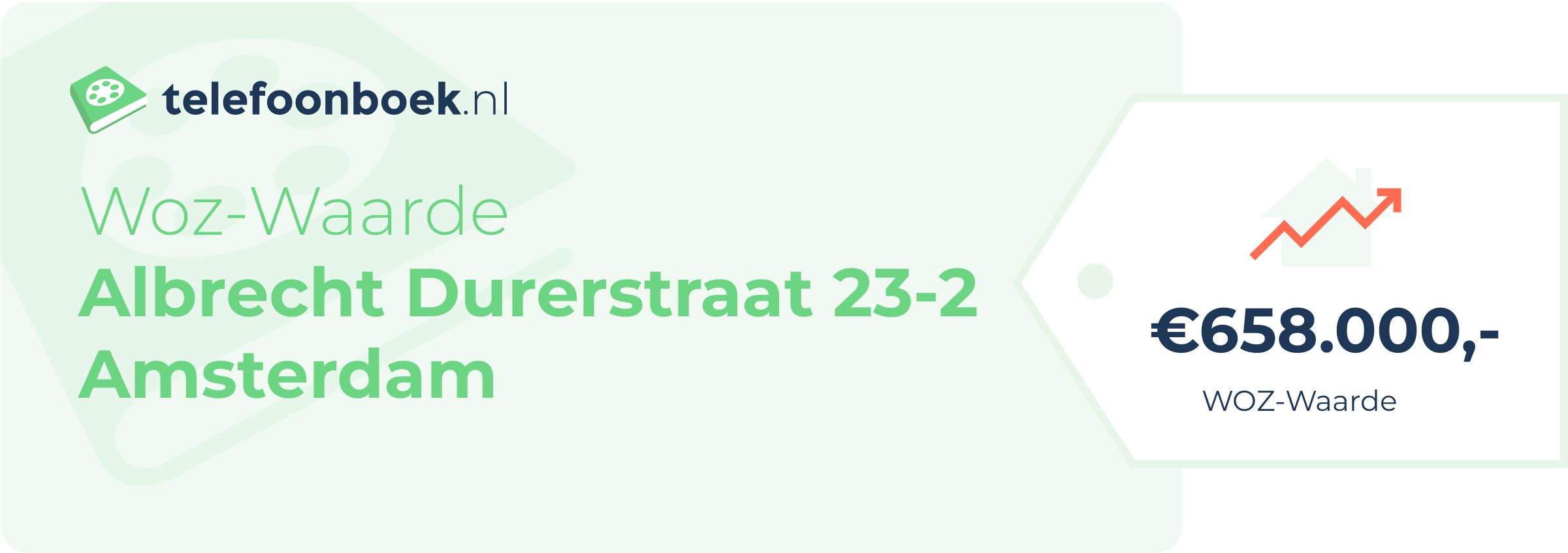 WOZ-waarde Albrecht Durerstraat 23-2 Amsterdam