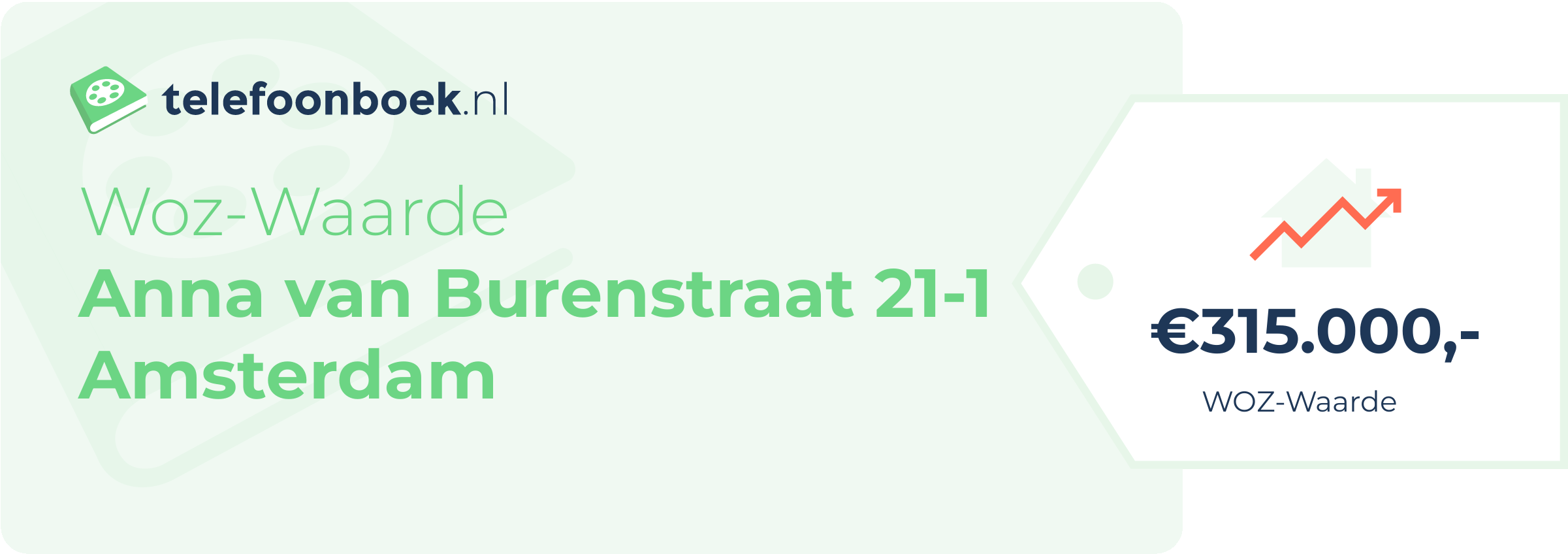 WOZ-waarde Anna Van Burenstraat 21-1 Amsterdam
