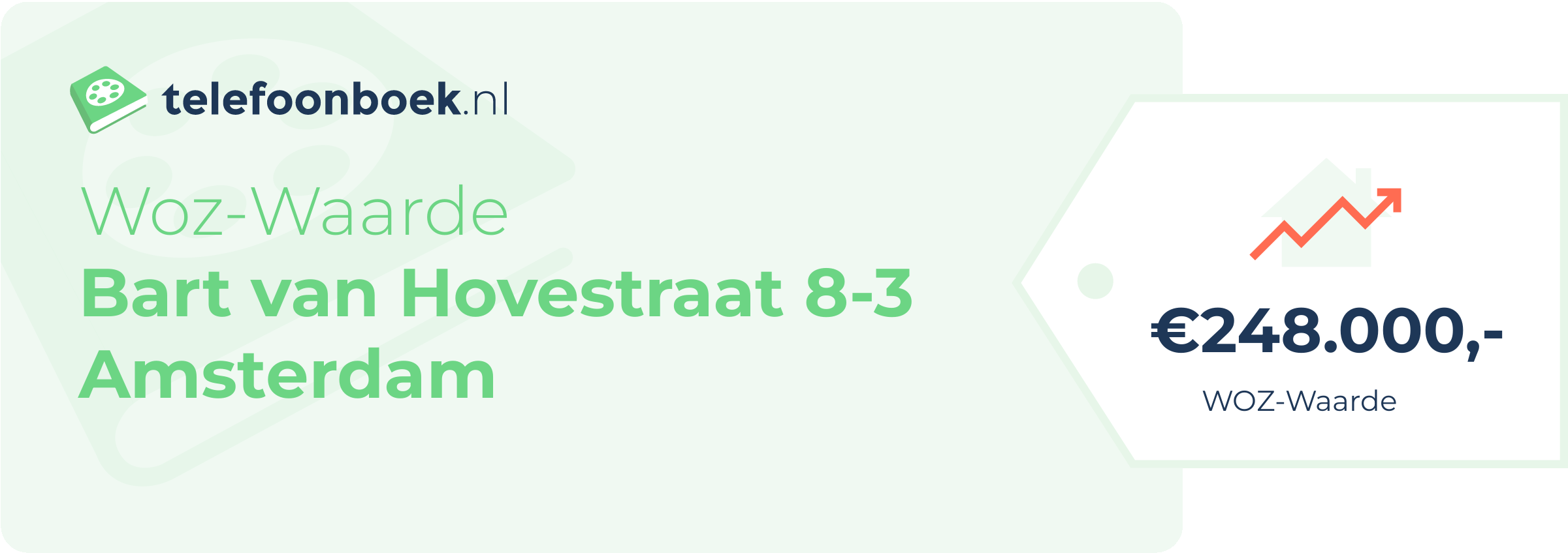 WOZ-waarde Bart Van Hovestraat 8-3 Amsterdam