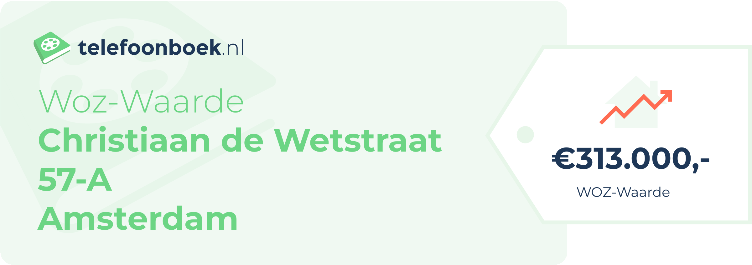 WOZ-waarde Christiaan De Wetstraat 57-A Amsterdam