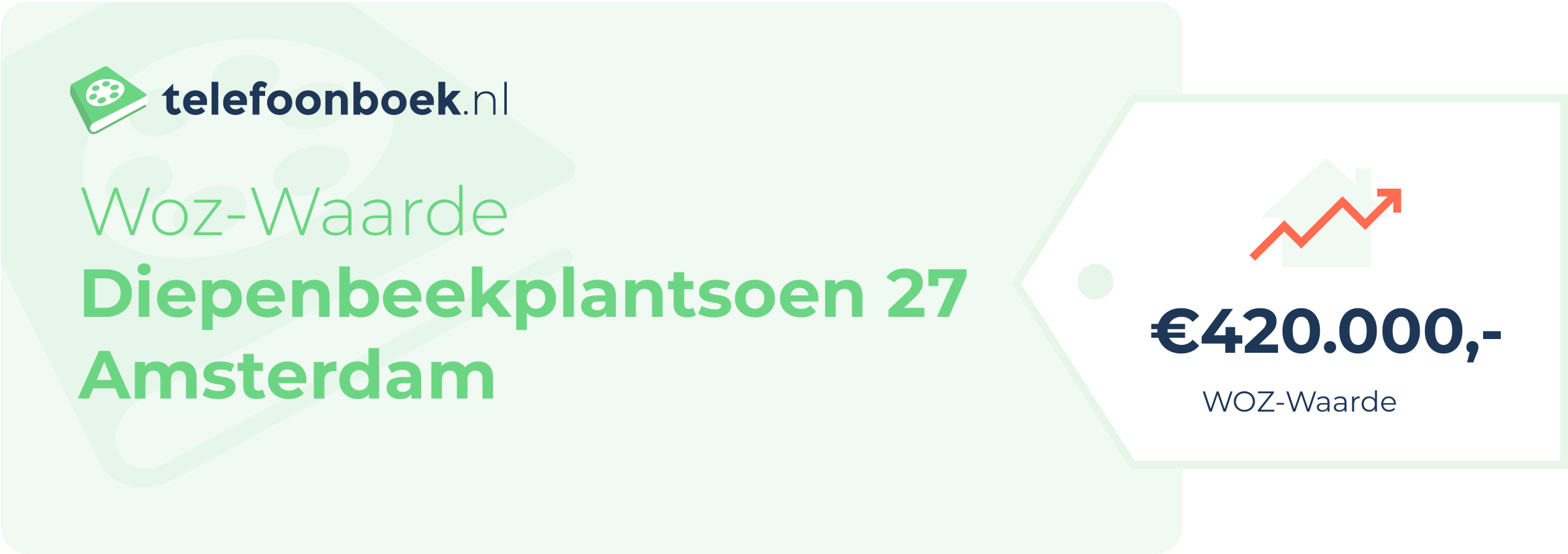 WOZ-waarde Diepenbeekplantsoen 27 Amsterdam