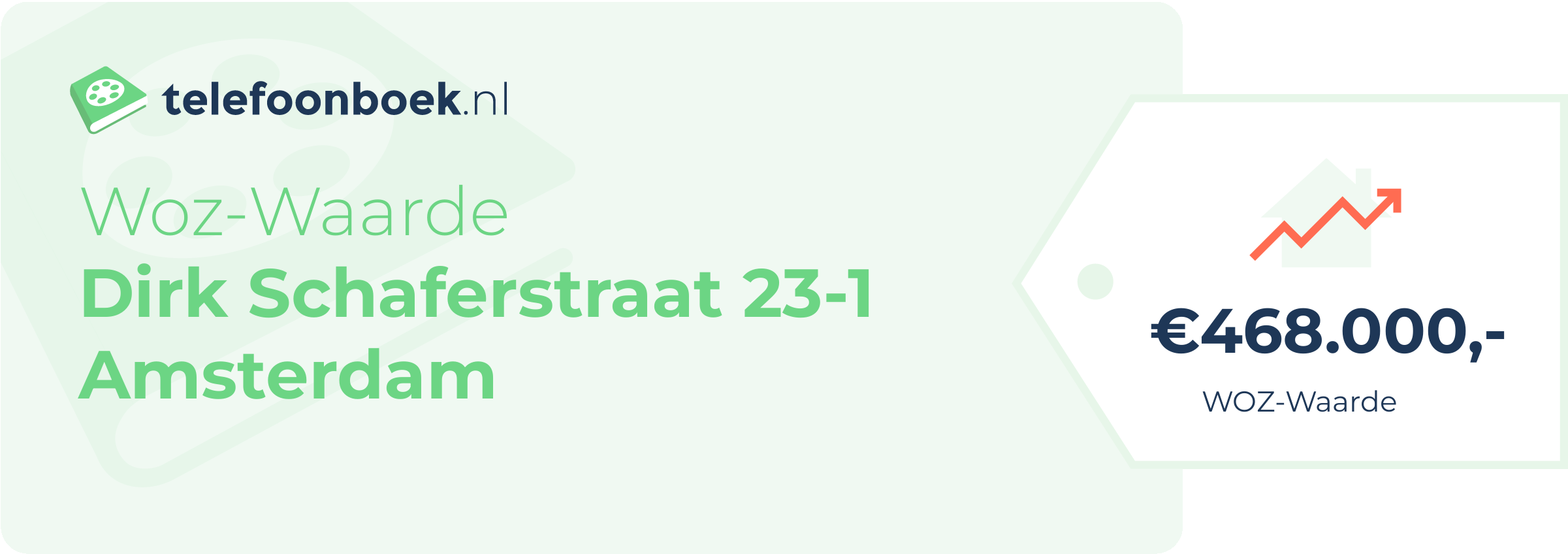 WOZ-waarde Dirk Schaferstraat 23-1 Amsterdam
