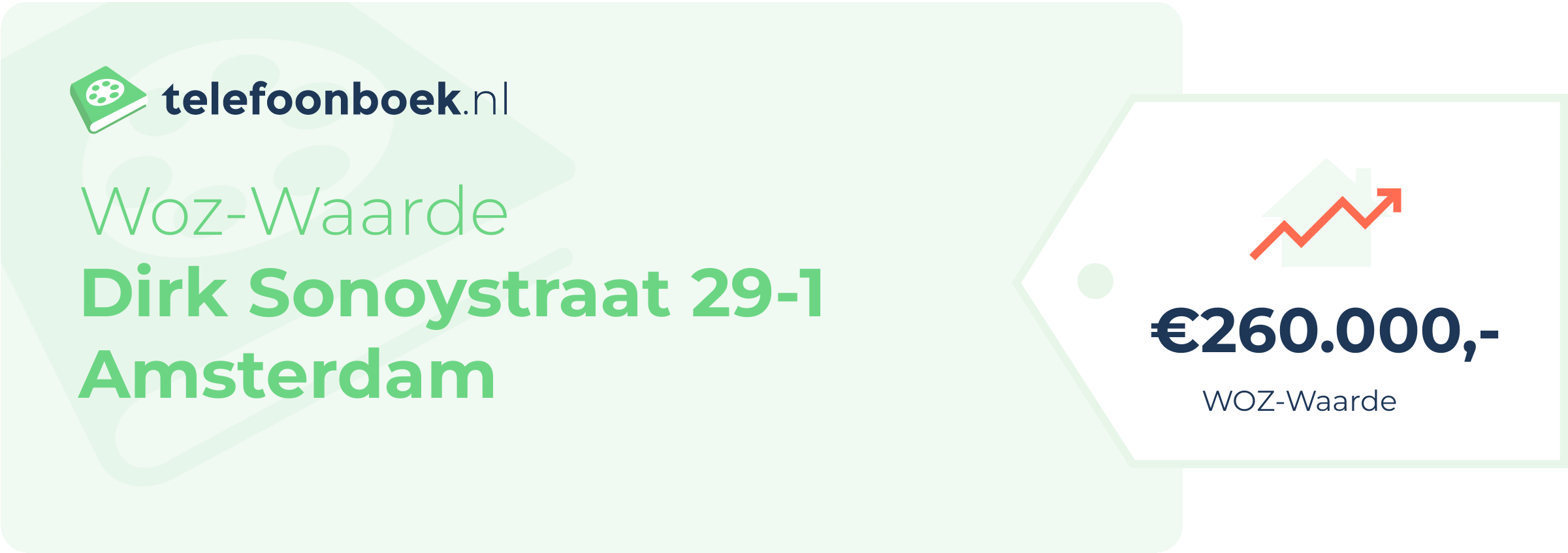 WOZ-waarde Dirk Sonoystraat 29-1 Amsterdam