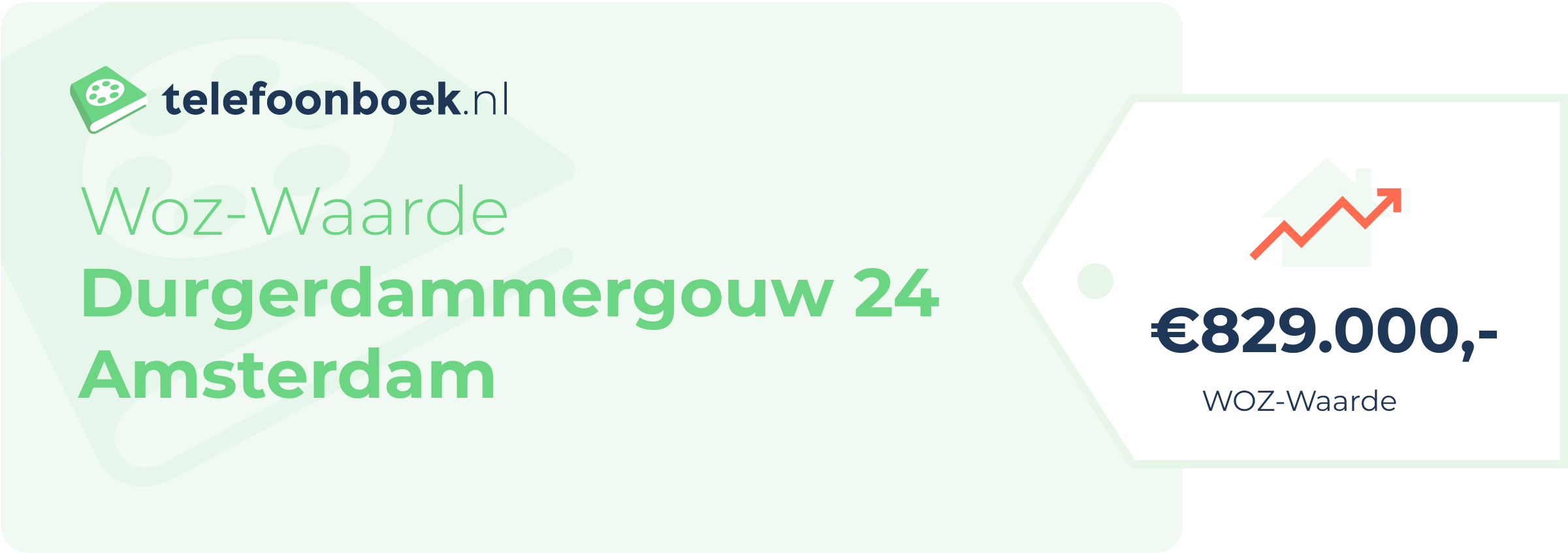 WOZ-waarde Durgerdammergouw 24 Amsterdam