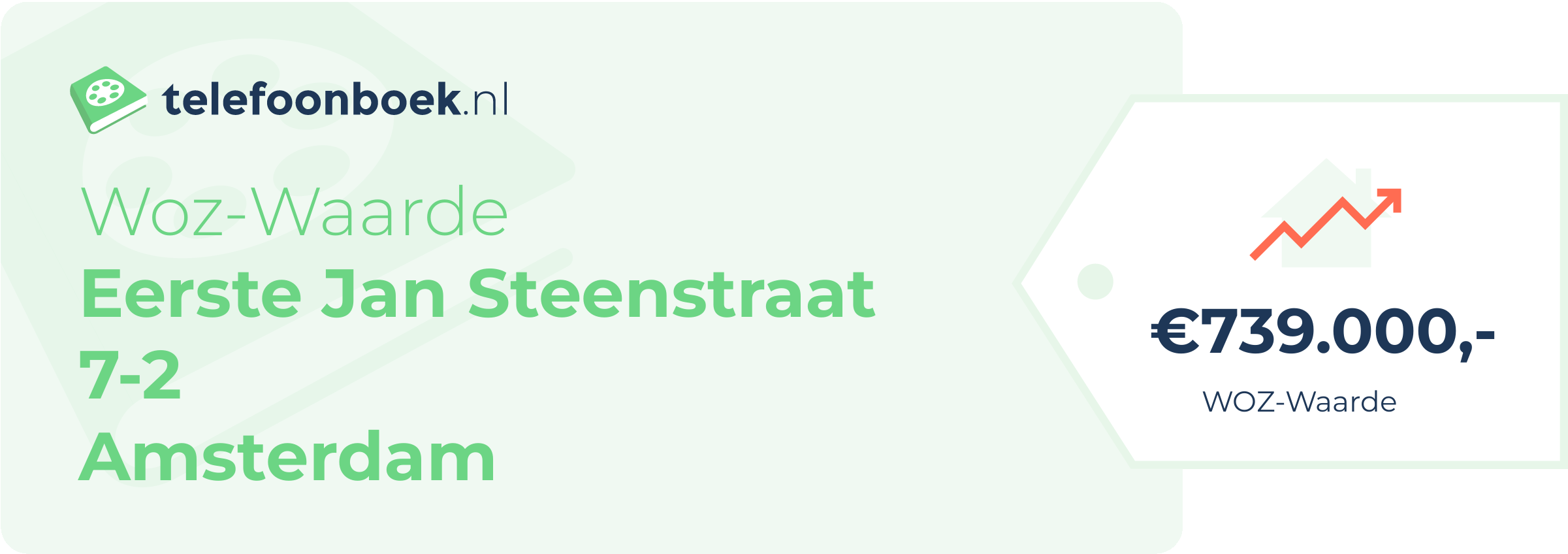 WOZ-waarde Eerste Jan Steenstraat 7-2 Amsterdam